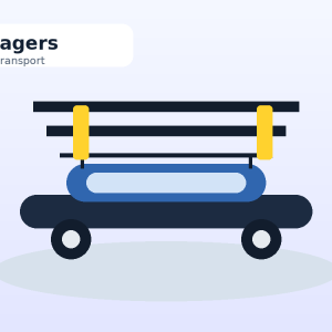 Dakdragers huren